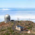 Aerial view of an observatory on La Palma, surrounded by clouds and landscape.